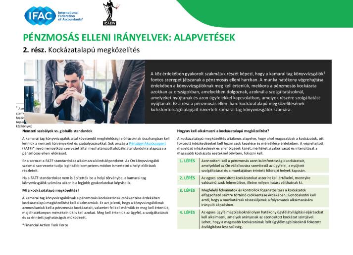 AML 2_Risk-Based Approach_Hungarian_Secure.pdf
