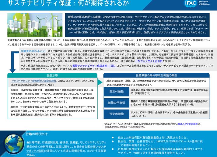 IFAC Sustainability Assurance_What to Expect_JP_Secure.pdf
