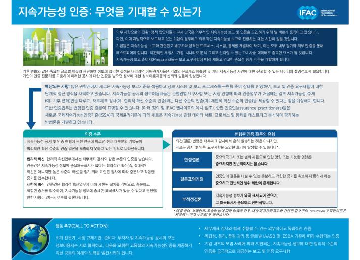 IFAC-Sustainability-Assurance-What-Expect_Korean_Secure.pdf