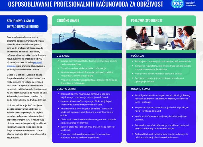 IFAC_Equipping PA for Sustainability_Bosnian_Secure.pdf