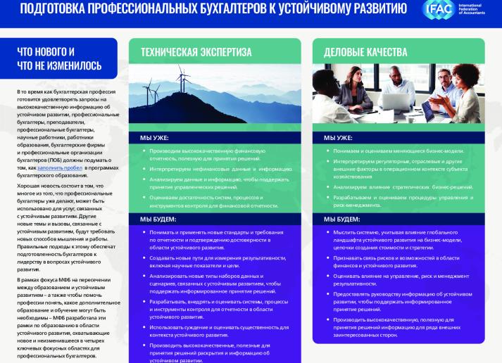 IFAC_Equipping PA for Sustainability_RU_Secure.pdf