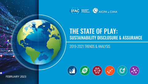 The State of Play in Reporting and Assurance of Sustainability