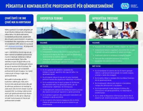 IFAC_Equipping PA for Sustainability_AL_Secure.pdf